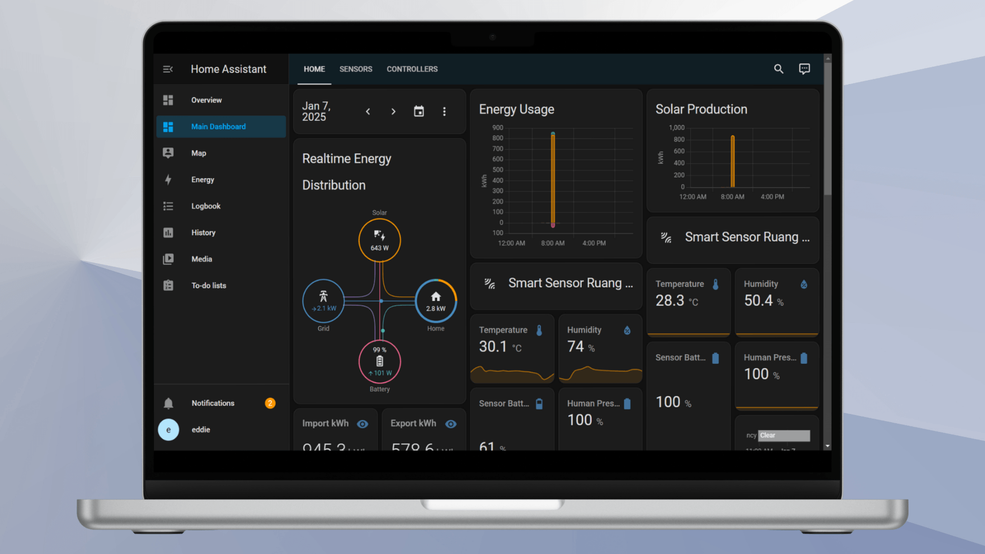 Internet of Things (IoT): Technology for a More Practical Life